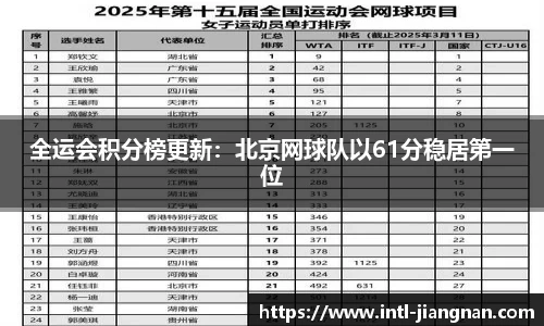 江南体育官网