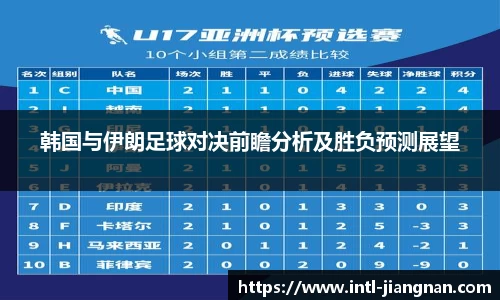 韩国与伊朗足球对决前瞻分析及胜负预测展望