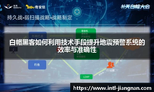 白帽黑客如何利用技术手段提升地震预警系统的效率与准确性